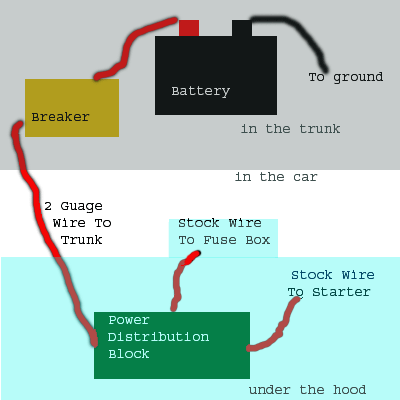 diagram.gif